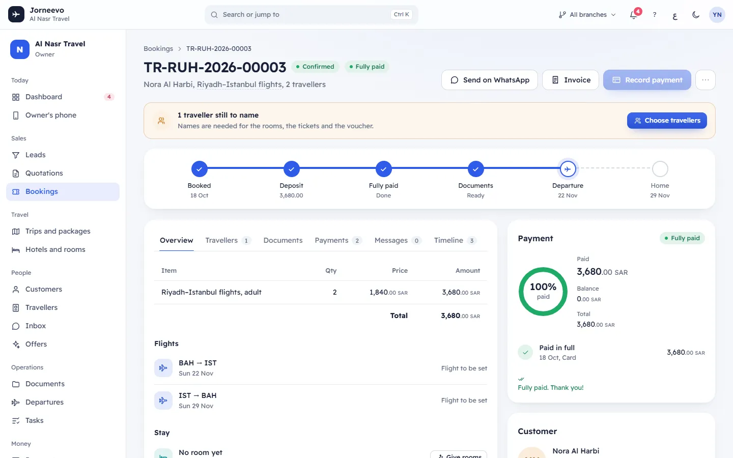 A booking page with its money summary, travellers and actions