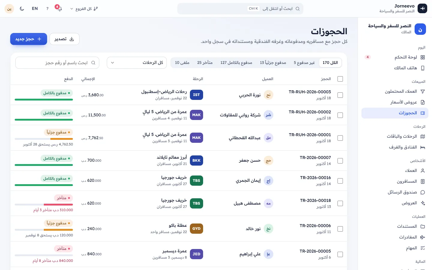 قائمة الحجوزات مع تبويبات الحالة والبحث وأشرطة الدفع