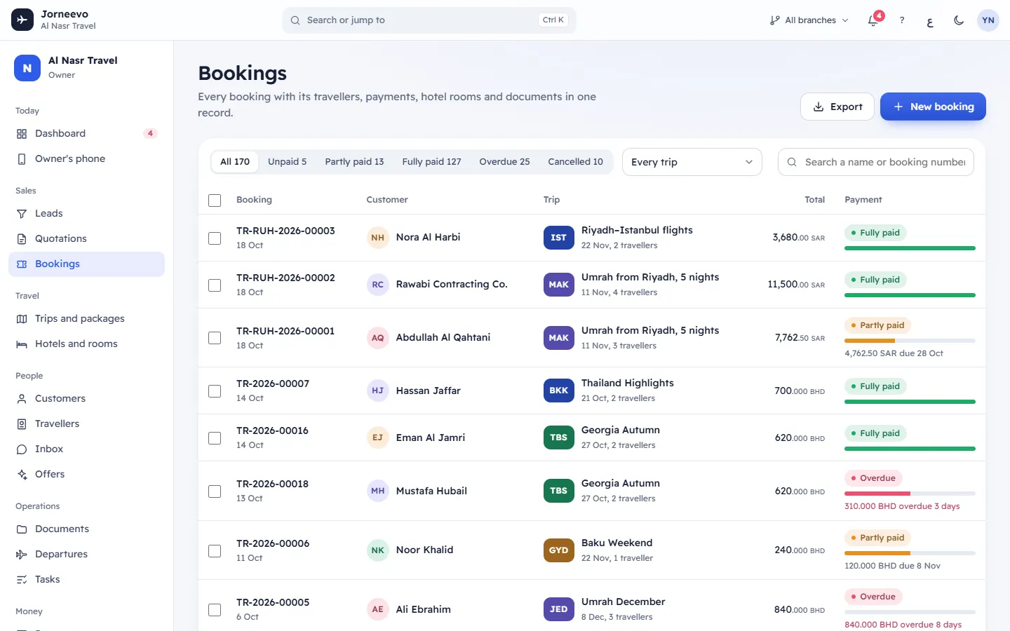 The Bookings list with its status tabs, search and payment bars