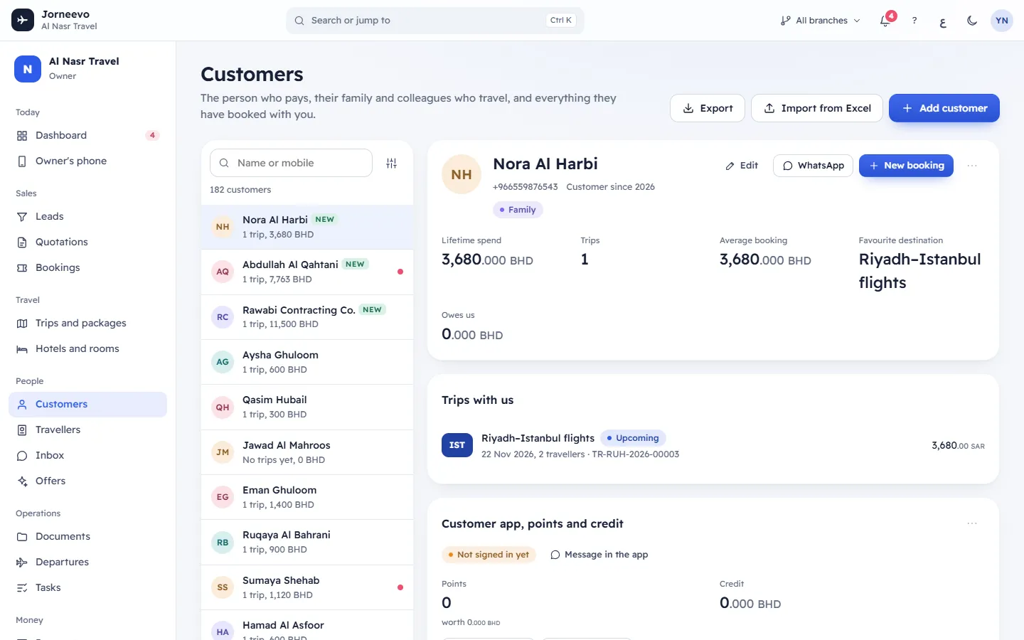 A customer page with bookings, travellers and balance