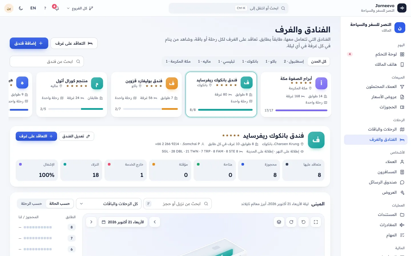 صفحة فندق مع طوابقه وغرفه وعقوده