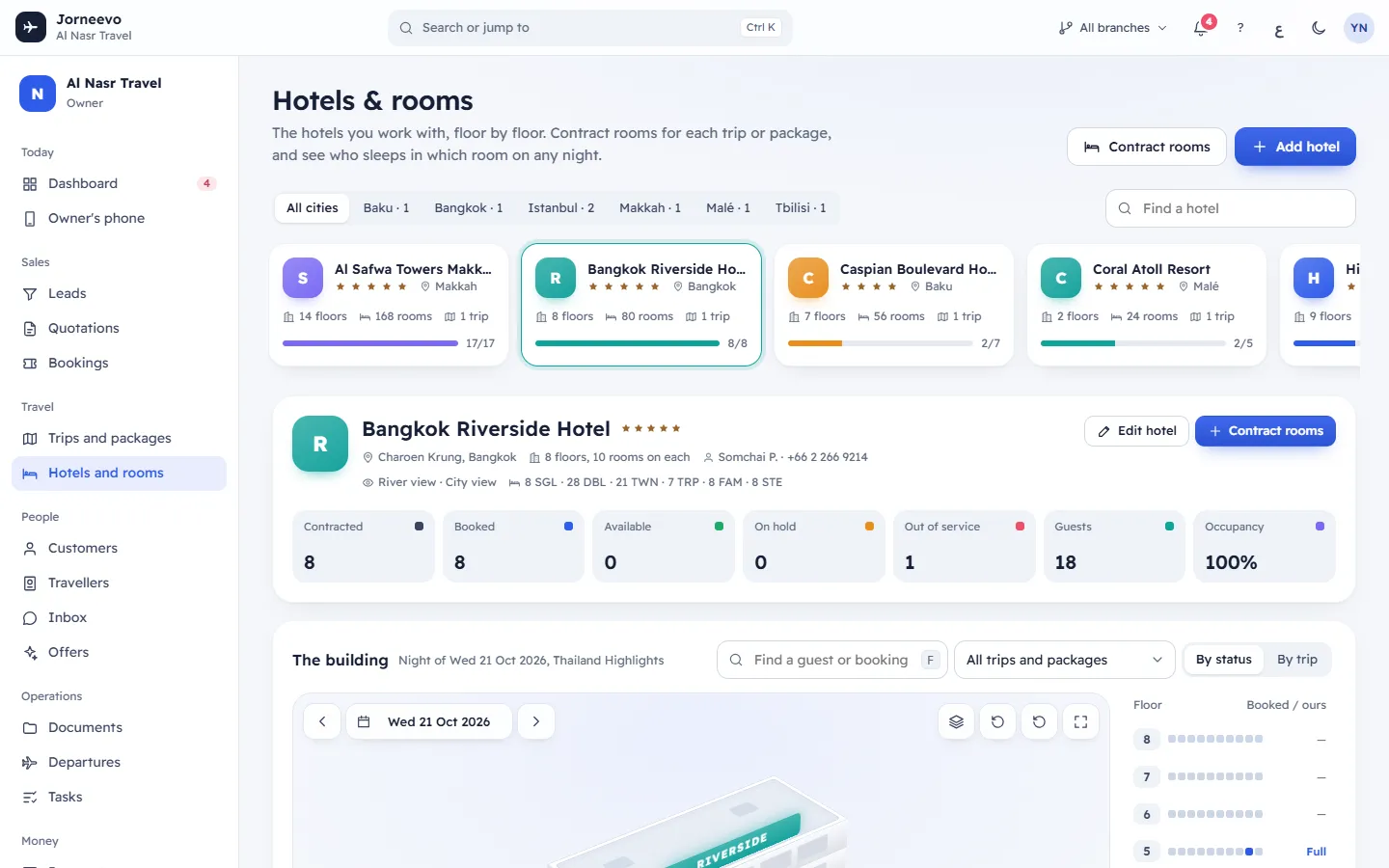 A hotel page with its floors, rooms and contracts