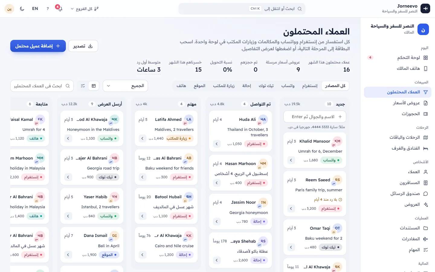 شاشة العملاء المحتملين ومراحلها