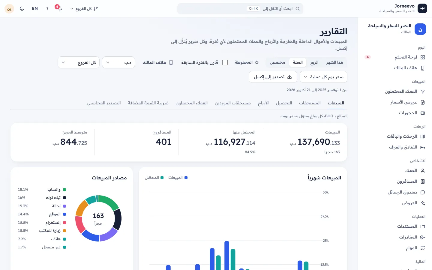 شاشة التقارير مع الفترة وبطاقات التقارير