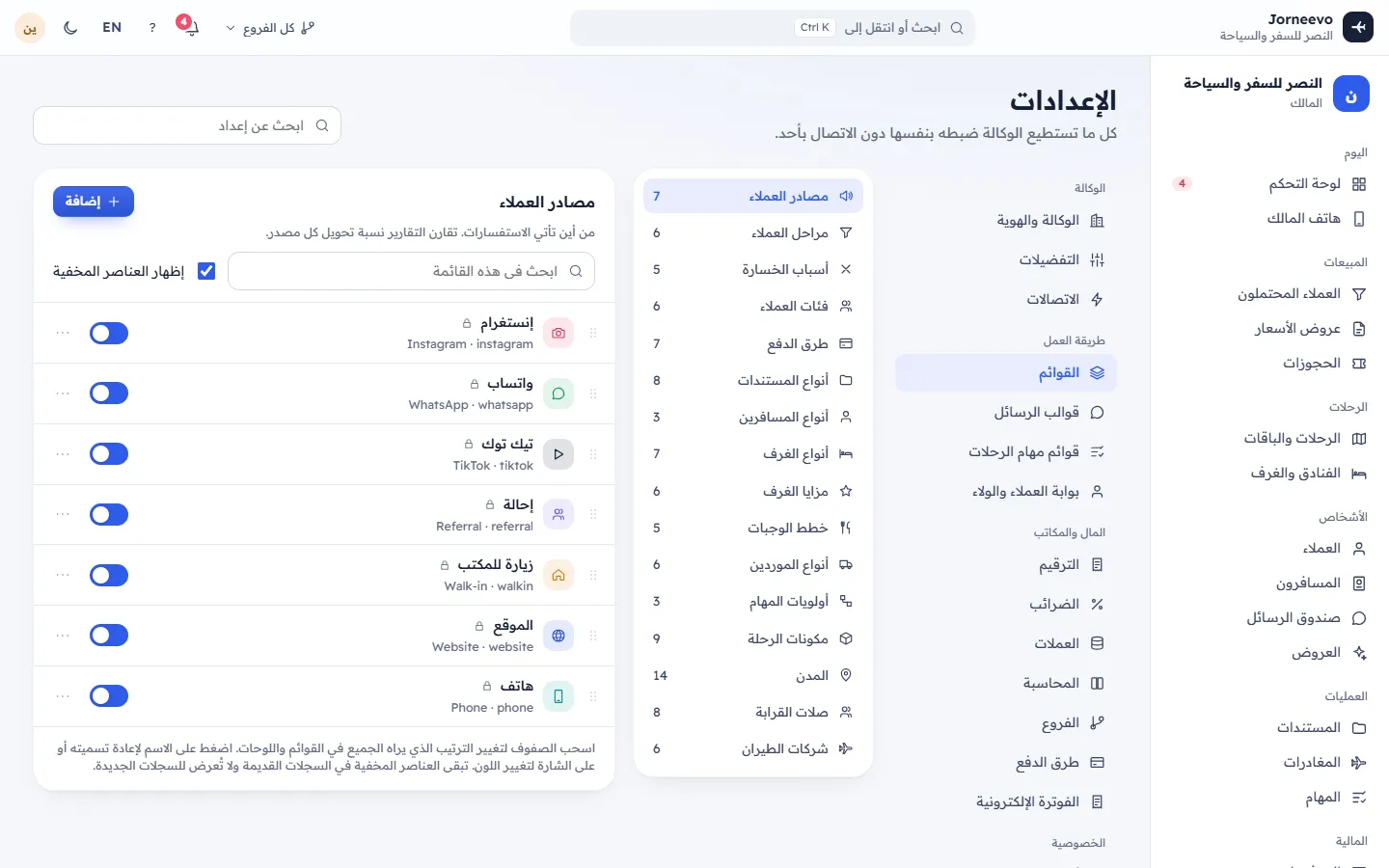 قوائم الوكالة مثل المصادر وأنواع الغرف