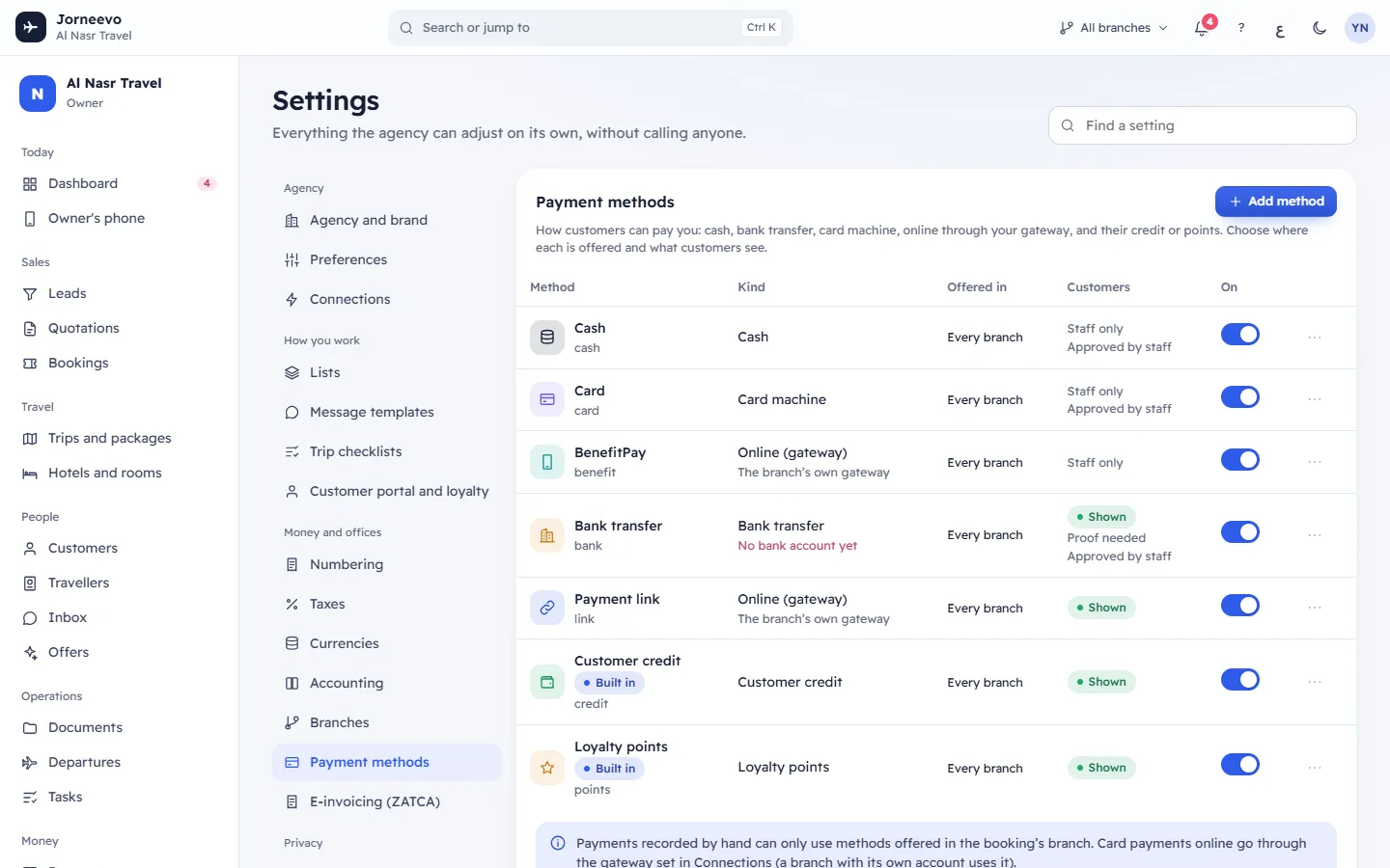 Payment methods and where each one is offered