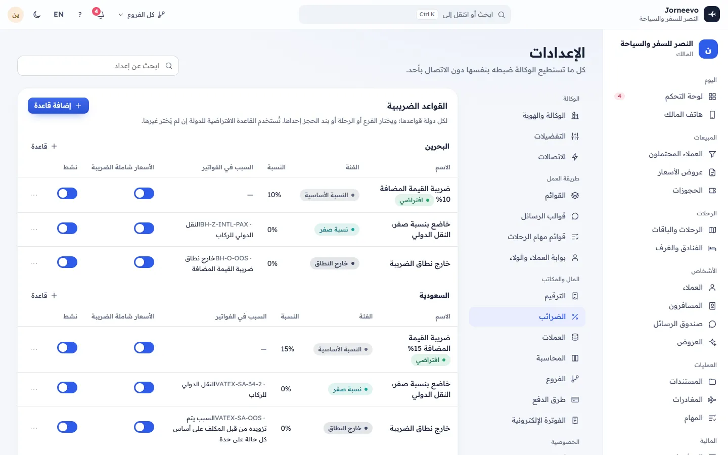 الضرائب: الرقم الضريبي والنسب وقواعد الضريبة
