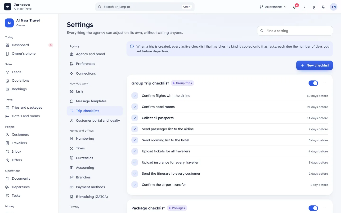 Trip checklists: the task templates for each trip
