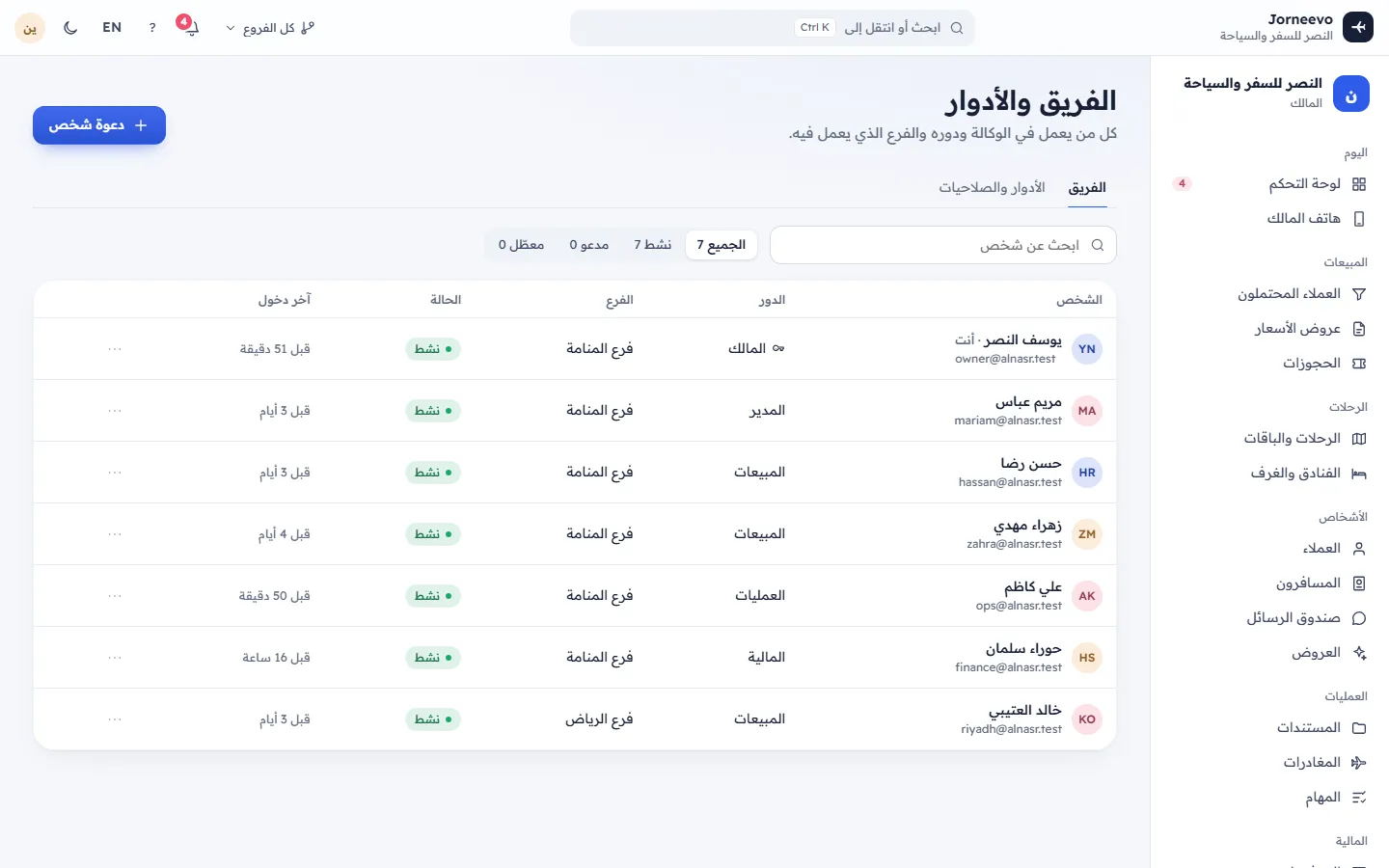 شاشة الفريق مع الأشخاص والأدوار والفروع