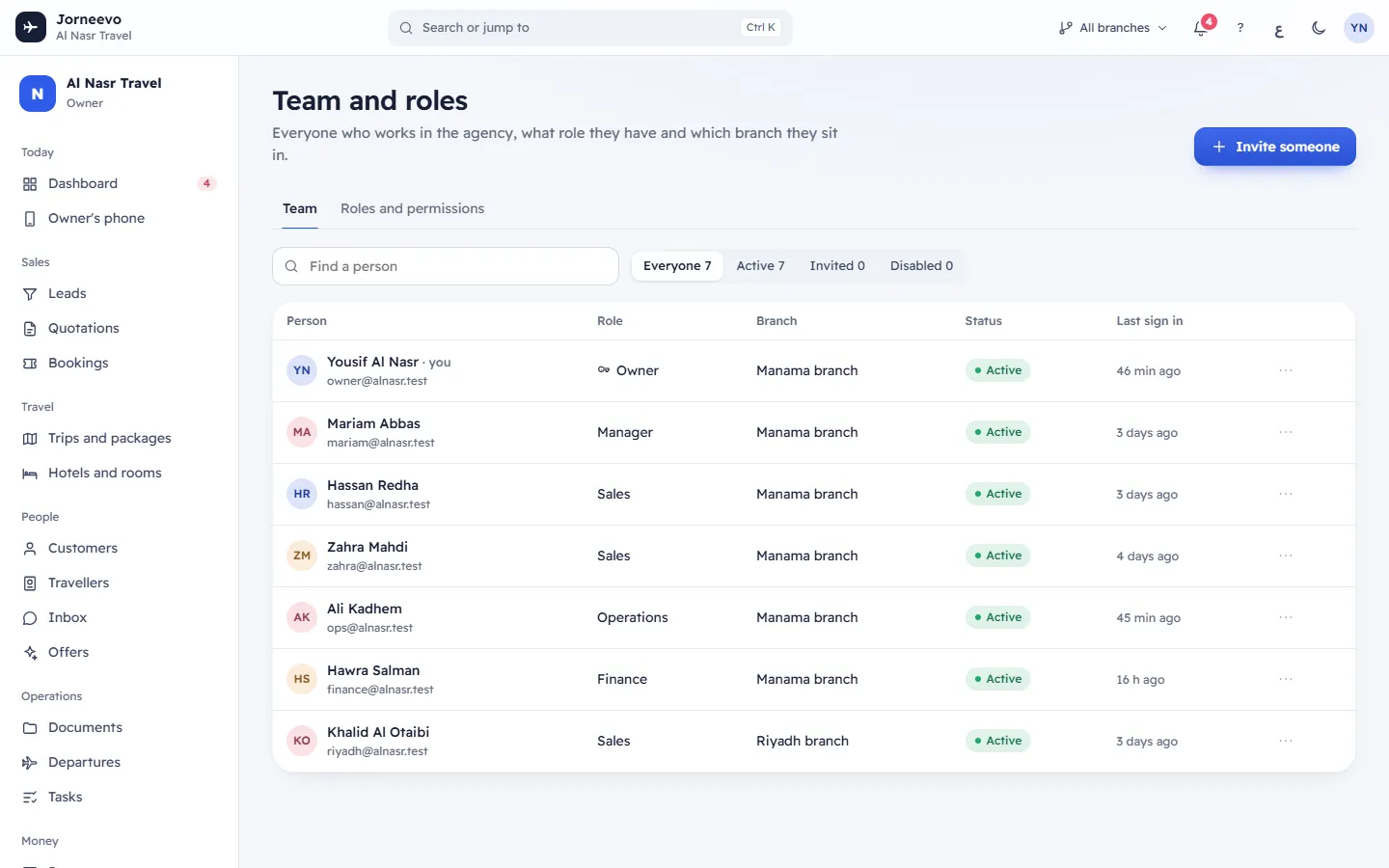 The Team screen with people, roles and branches