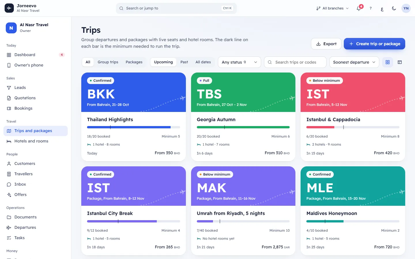 The Trips and packages list with seats and departure dates